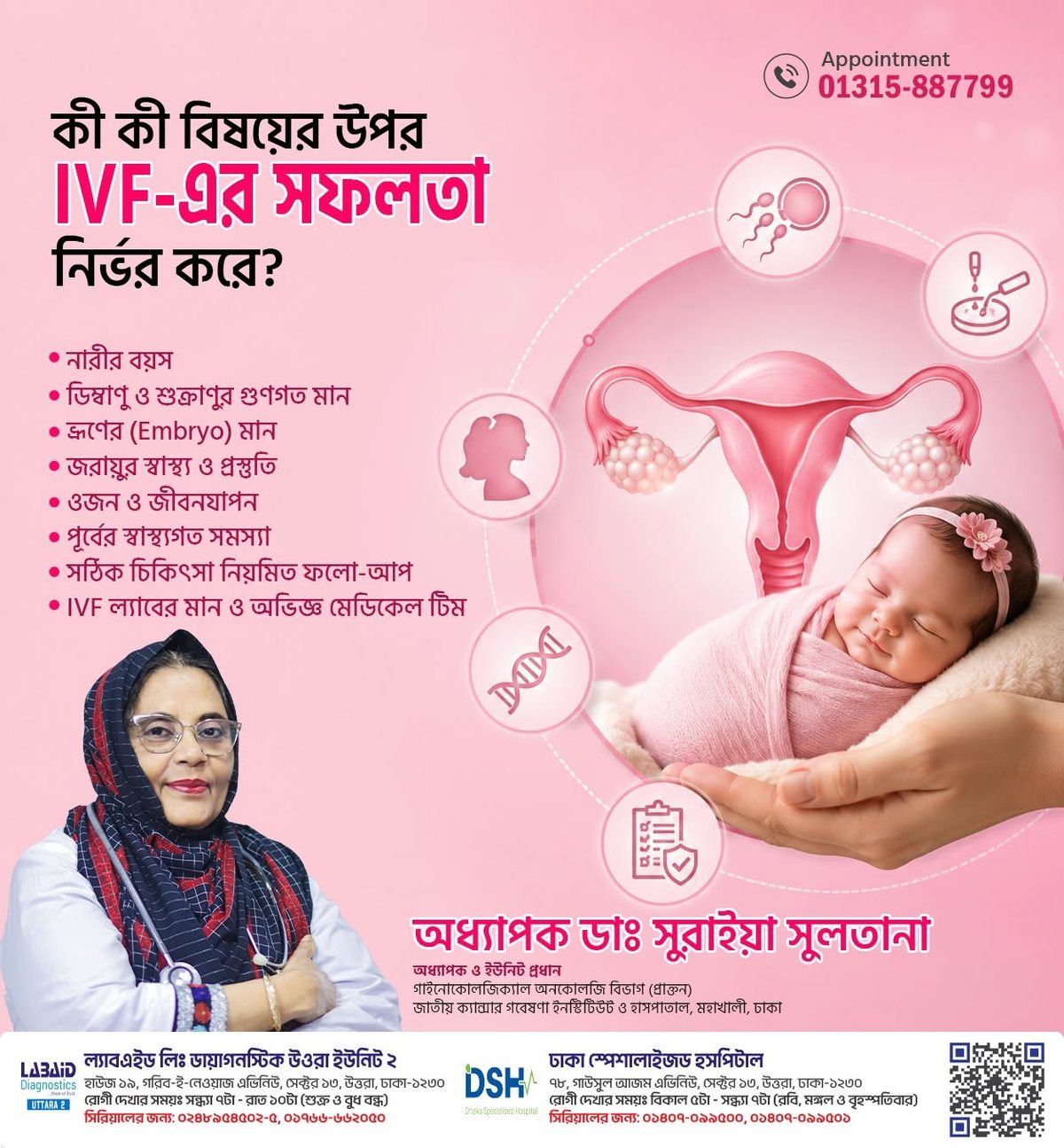 What IVF success depends on — infertility treatment by Prof. Dr. Suraiya Sultana, Uttara, Dhaka